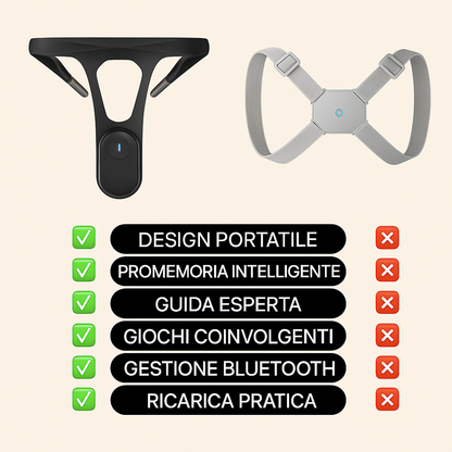Correttore Posturale Smart